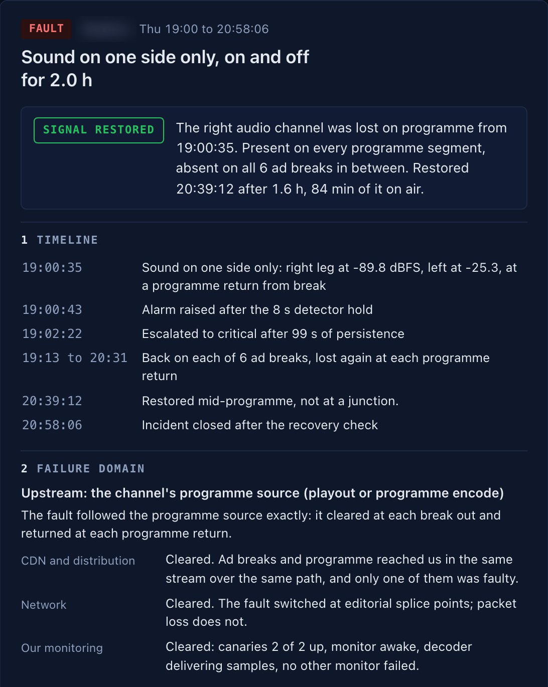 The incident report written by SportsWall IQ: timeline, failure domain and why each other cause was ruled out. Channel name blurred.